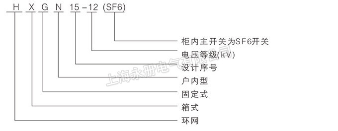 XGN15-12(SF6)型中置柜型号及含义